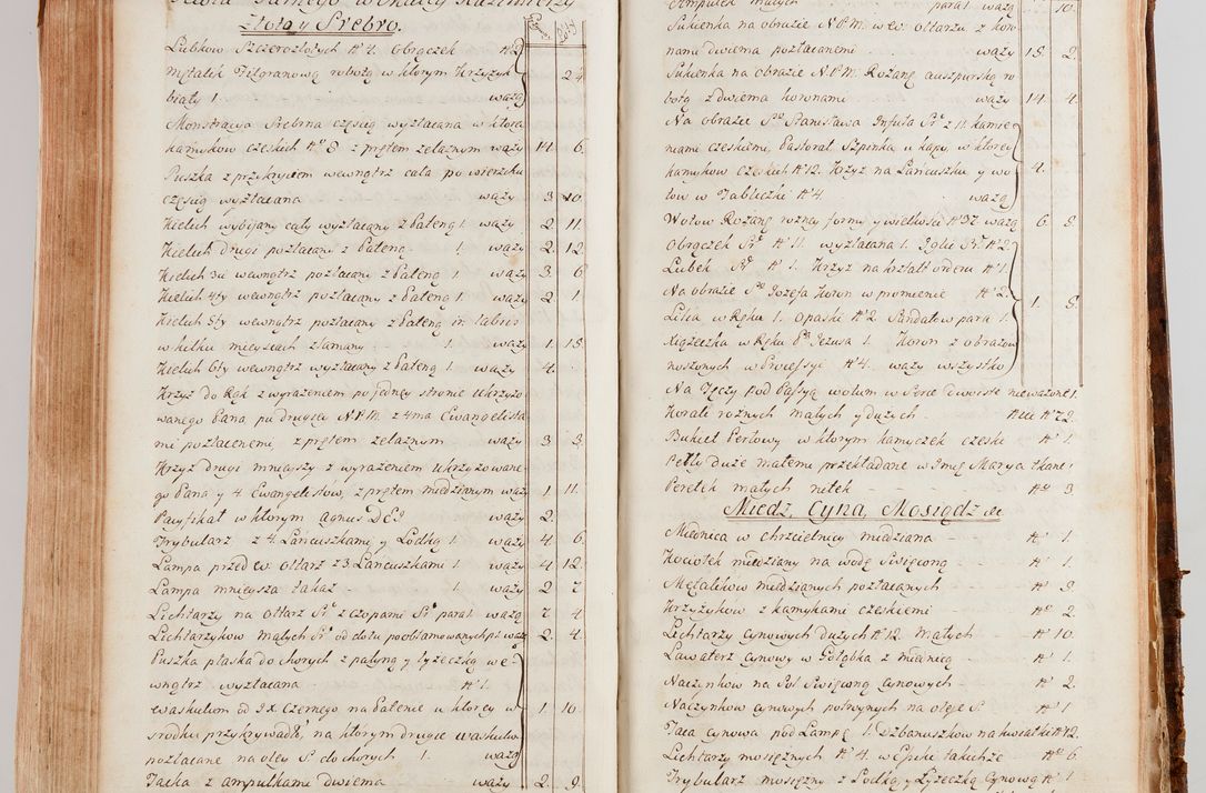 Zdjęcie nr 566 dla obiektu archiwalnego: Akta wizyty generalnej z woli i nakazu J.O. Xiążęcia Jm. Michała Jerzego Ciołka Poniatowskiego, biskupa płockiego, Xiążęcia pułtuskiego, koadiutora z całą jurysdykcją krakowskiego, Xiążęcia siewierskiego, opata kommendataryusza czerwińskiego, dziekana warszawskiego, orderów Orła Białego i św. Stanisława kawalera, w czterech dekanatach: Pacanowskim, Opatowskim, Witowskim i Sokolińskim przez Jmi Xiędza Antoniego Franciszka Dunina Kozickiego, Kollegiaty Pileckiej dziekana od dnia 15 miesiąca maja do dnia 22 października roku Pańskiego 1783 odprawionej