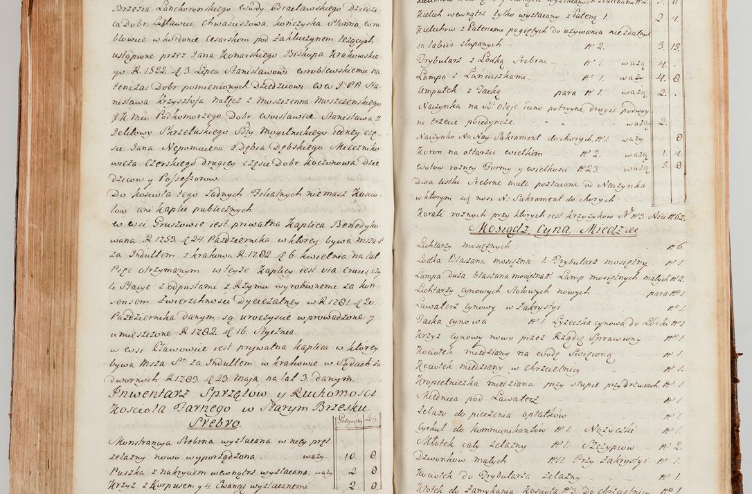 Zdjęcie nr 538 dla obiektu archiwalnego: Akta wizyty generalnej z woli i nakazu J.O. Xiążęcia Jm. Michała Jerzego Ciołka Poniatowskiego, biskupa płockiego, Xiążęcia pułtuskiego, koadiutora z całą jurysdykcją krakowskiego, Xiążęcia siewierskiego, opata kommendataryusza czerwińskiego, dziekana warszawskiego, orderów Orła Białego i św. Stanisława kawalera, w czterech dekanatach: Pacanowskim, Opatowskim, Witowskim i Sokolińskim przez Jmi Xiędza Antoniego Franciszka Dunina Kozickiego, Kollegiaty Pileckiej dziekana od dnia 15 miesiąca maja do dnia 22 października roku Pańskiego 1783 odprawionej