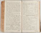 Zdjęcie nr 538 dla obiektu archiwalnego: Akta wizyty generalnej z woli i nakazu J.O. Xiążęcia Jm. Michała Jerzego Ciołka Poniatowskiego, biskupa płockiego, Xiążęcia pułtuskiego, koadiutora z całą jurysdykcją krakowskiego, Xiążęcia siewierskiego, opata kommendataryusza czerwińskiego, dziekana warszawskiego, orderów Orła Białego i św. Stanisława kawalera, w czterech dekanatach: Pacanowskim, Opatowskim, Witowskim i Sokolińskim przez Jmi Xiędza Antoniego Franciszka Dunina Kozickiego, Kollegiaty Pileckiej dziekana od dnia 15 miesiąca maja do dnia 22 października roku Pańskiego 1783 odprawionej