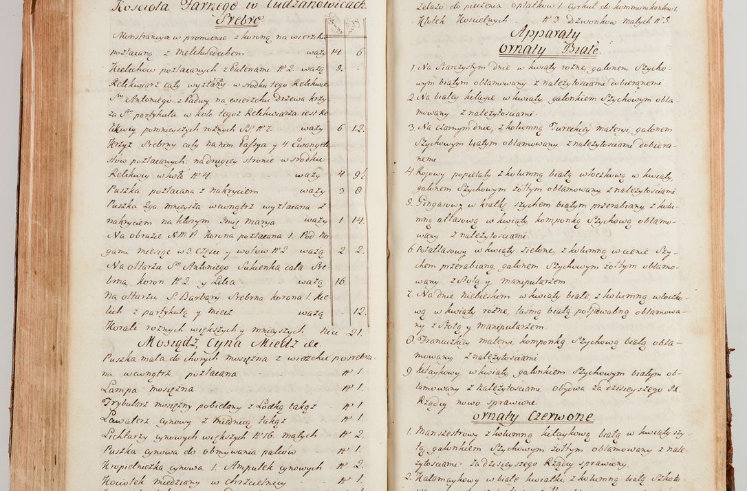 Zdjęcie nr 516 dla obiektu archiwalnego: Akta wizyty generalnej z woli i nakazu J.O. Xiążęcia Jm. Michała Jerzego Ciołka Poniatowskiego, biskupa płockiego, Xiążęcia pułtuskiego, koadiutora z całą jurysdykcją krakowskiego, Xiążęcia siewierskiego, opata kommendataryusza czerwińskiego, dziekana warszawskiego, orderów Orła Białego i św. Stanisława kawalera, w czterech dekanatach: Pacanowskim, Opatowskim, Witowskim i Sokolińskim przez Jmi Xiędza Antoniego Franciszka Dunina Kozickiego, Kollegiaty Pileckiej dziekana od dnia 15 miesiąca maja do dnia 22 października roku Pańskiego 1783 odprawionej