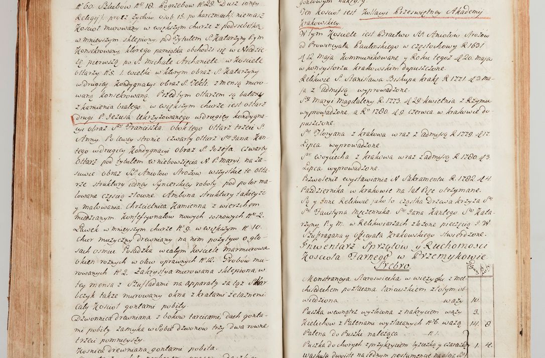 Zdjęcie nr 490 dla obiektu archiwalnego: Akta wizyty generalnej z woli i nakazu J.O. Xiążęcia Jm. Michała Jerzego Ciołka Poniatowskiego, biskupa płockiego, Xiążęcia pułtuskiego, koadiutora z całą jurysdykcją krakowskiego, Xiążęcia siewierskiego, opata kommendataryusza czerwińskiego, dziekana warszawskiego, orderów Orła Białego i św. Stanisława kawalera, w czterech dekanatach: Pacanowskim, Opatowskim, Witowskim i Sokolińskim przez Jmi Xiędza Antoniego Franciszka Dunina Kozickiego, Kollegiaty Pileckiej dziekana od dnia 15 miesiąca maja do dnia 22 października roku Pańskiego 1783 odprawionej
