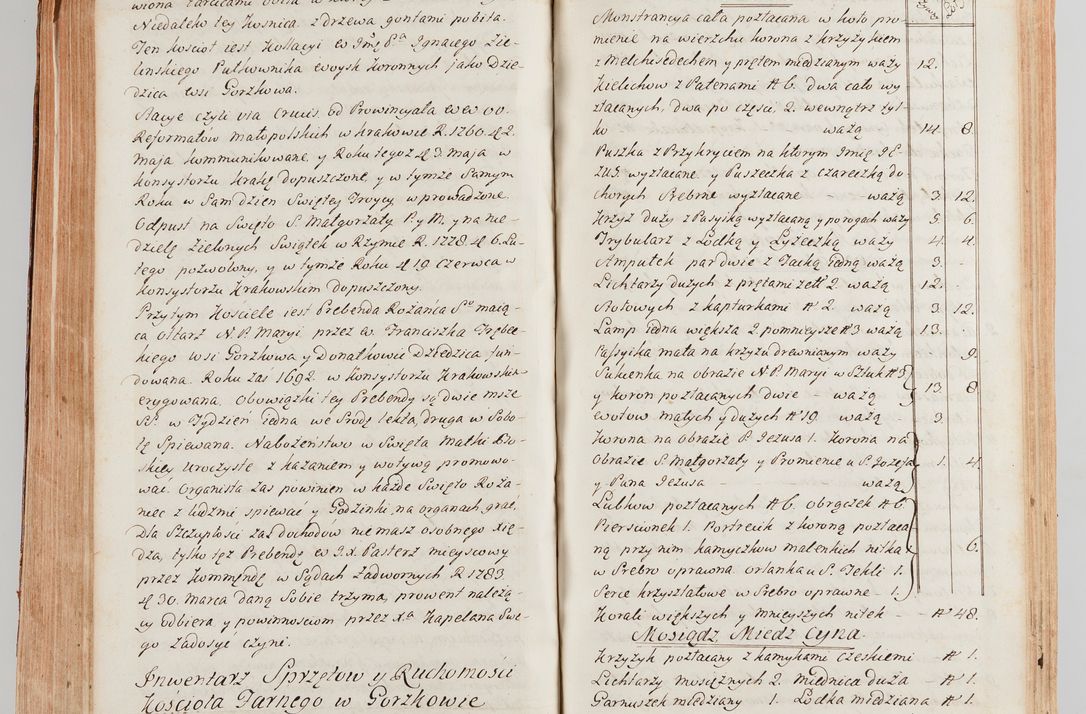 Zdjęcie nr 480 dla obiektu archiwalnego: Akta wizyty generalnej z woli i nakazu J.O. Xiążęcia Jm. Michała Jerzego Ciołka Poniatowskiego, biskupa płockiego, Xiążęcia pułtuskiego, koadiutora z całą jurysdykcją krakowskiego, Xiążęcia siewierskiego, opata kommendataryusza czerwińskiego, dziekana warszawskiego, orderów Orła Białego i św. Stanisława kawalera, w czterech dekanatach: Pacanowskim, Opatowskim, Witowskim i Sokolińskim przez Jmi Xiędza Antoniego Franciszka Dunina Kozickiego, Kollegiaty Pileckiej dziekana od dnia 15 miesiąca maja do dnia 22 października roku Pańskiego 1783 odprawionej