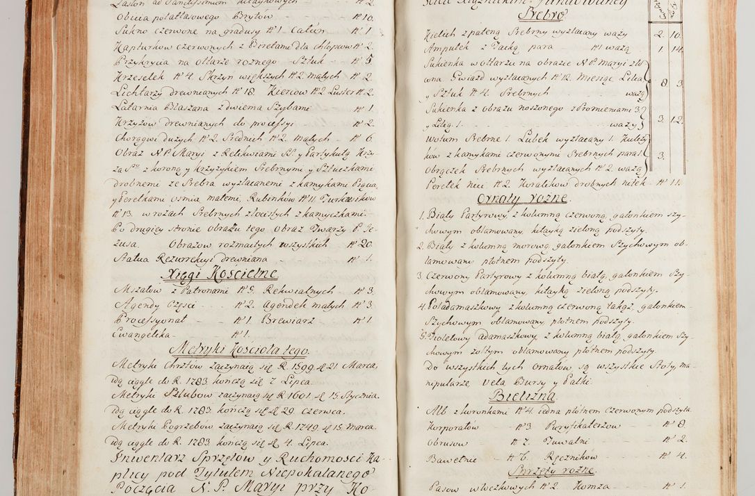 Zdjęcie nr 469 dla obiektu archiwalnego: Akta wizyty generalnej z woli i nakazu J.O. Xiążęcia Jm. Michała Jerzego Ciołka Poniatowskiego, biskupa płockiego, Xiążęcia pułtuskiego, koadiutora z całą jurysdykcją krakowskiego, Xiążęcia siewierskiego, opata kommendataryusza czerwińskiego, dziekana warszawskiego, orderów Orła Białego i św. Stanisława kawalera, w czterech dekanatach: Pacanowskim, Opatowskim, Witowskim i Sokolińskim przez Jmi Xiędza Antoniego Franciszka Dunina Kozickiego, Kollegiaty Pileckiej dziekana od dnia 15 miesiąca maja do dnia 22 października roku Pańskiego 1783 odprawionej