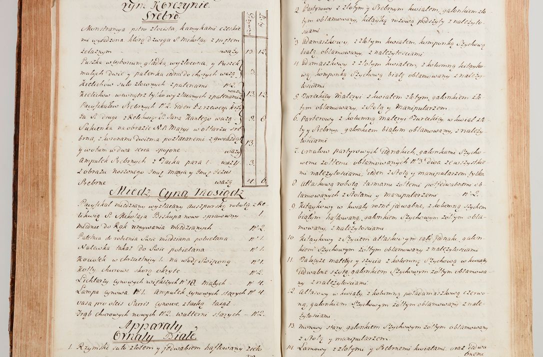 Zdjęcie nr 393 dla obiektu archiwalnego: Akta wizyty generalnej z woli i nakazu J.O. Xiążęcia Jm. Michała Jerzego Ciołka Poniatowskiego, biskupa płockiego, Xiążęcia pułtuskiego, koadiutora z całą jurysdykcją krakowskiego, Xiążęcia siewierskiego, opata kommendataryusza czerwińskiego, dziekana warszawskiego, orderów Orła Białego i św. Stanisława kawalera, w czterech dekanatach: Pacanowskim, Opatowskim, Witowskim i Sokolińskim przez Jmi Xiędza Antoniego Franciszka Dunina Kozickiego, Kollegiaty Pileckiej dziekana od dnia 15 miesiąca maja do dnia 22 października roku Pańskiego 1783 odprawionej