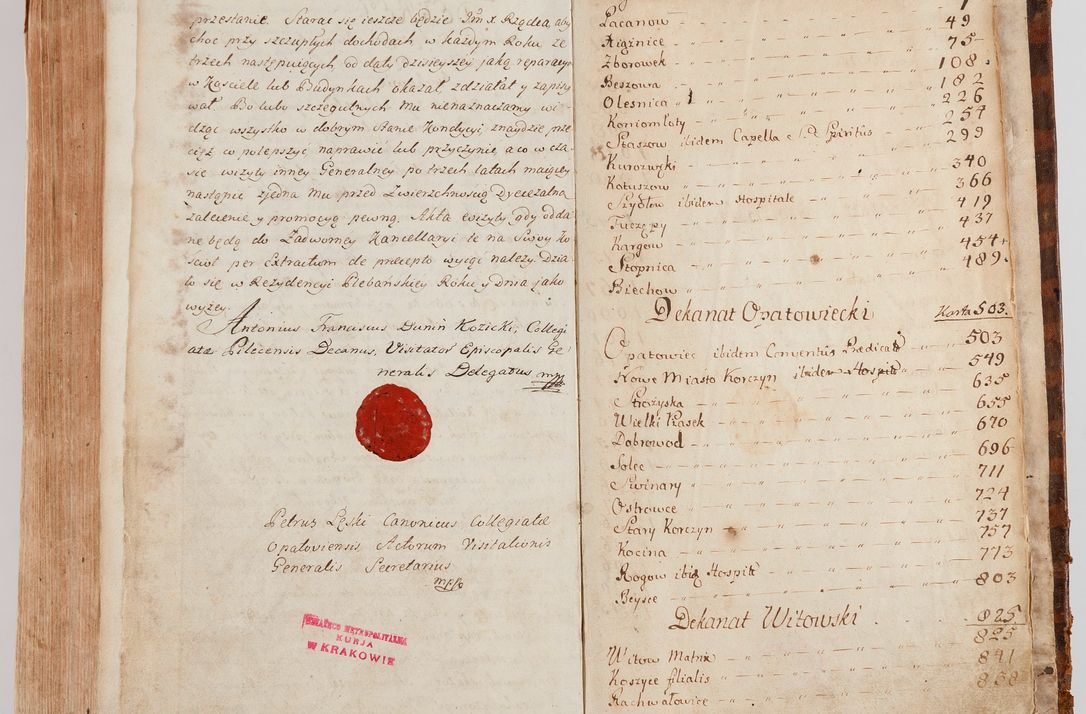 Zdjęcie nr 712 dla obiektu archiwalnego: Akta wizyty generalnej z woli i nakazu J.O. Xiążęcia Jm. Michała Jerzego Ciołka Poniatowskiego, biskupa płockiego, Xiążęcia pułtuskiego, koadiutora z całą jurysdykcją krakowskiego, Xiążęcia siewierskiego, opata kommendataryusza czerwińskiego, dziekana warszawskiego, orderów Orła Białego i św. Stanisława kawalera, w czterech dekanatach: Pacanowskim, Opatowskim, Witowskim i Sokolińskim przez Jmi Xiędza Antoniego Franciszka Dunina Kozickiego, Kollegiaty Pileckiej dziekana od dnia 15 miesiąca maja do dnia 22 października roku Pańskiego 1783 odprawionej