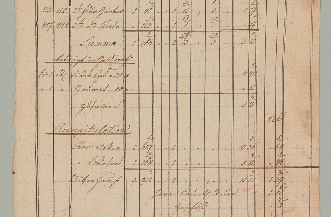 Zdjęcie nr 21 dla obiektu archiwalnego: Akta Dóbr Stołowych za lata 1836-1853