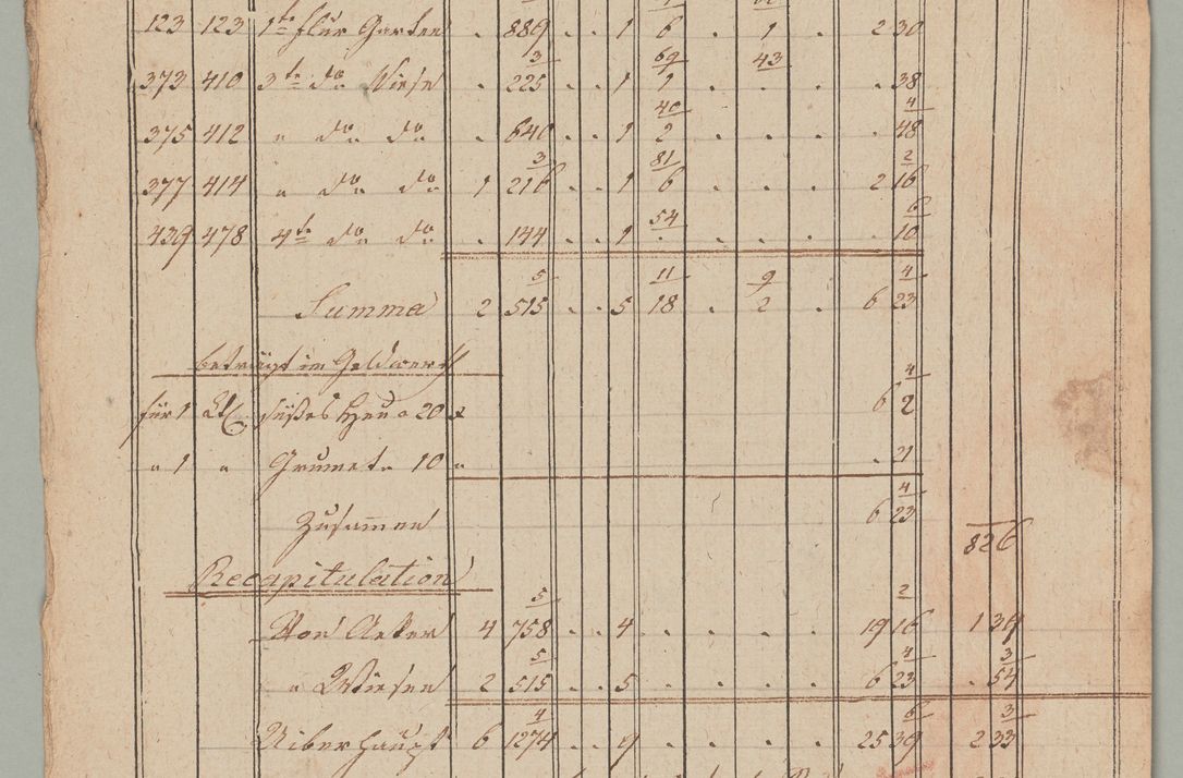 Zdjęcie nr 19 dla obiektu archiwalnego: Akta Dóbr Stołowych za lata 1836-1853