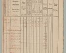 Zdjęcie nr 22 dla obiektu archiwalnego: Akta Dóbr Stołowych za lata 1836-1853