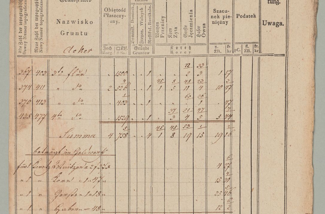 Zdjęcie nr 20 dla obiektu archiwalnego: Akta Dóbr Stołowych za lata 1836-1853