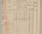 Zdjęcie nr 20 dla obiektu archiwalnego: Akta Dóbr Stołowych za lata 1836-1853