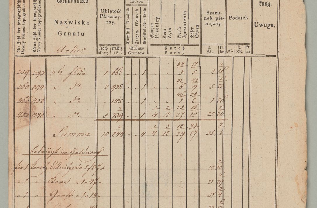 Zdjęcie nr 18 dla obiektu archiwalnego: Akta Dóbr Stołowych za lata 1836-1853