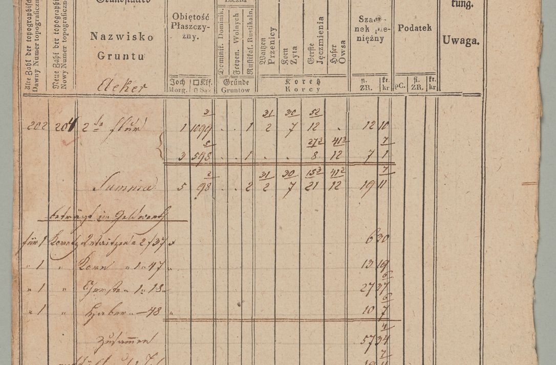 Zdjęcie nr 24 dla obiektu archiwalnego: Akta Dóbr Stołowych za lata 1836-1853