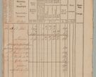 Zdjęcie nr 24 dla obiektu archiwalnego: Akta Dóbr Stołowych za lata 1836-1853