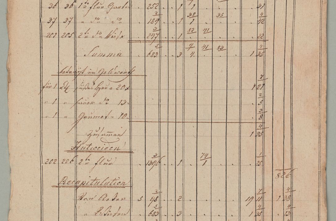 Zdjęcie nr 23 dla obiektu archiwalnego: Akta Dóbr Stołowych za lata 1836-1853