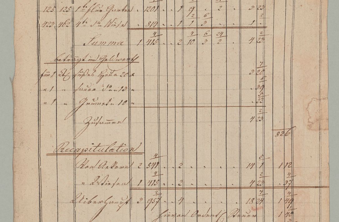Zdjęcie nr 15 dla obiektu archiwalnego: Akta Dóbr Stołowych za lata 1836-1853