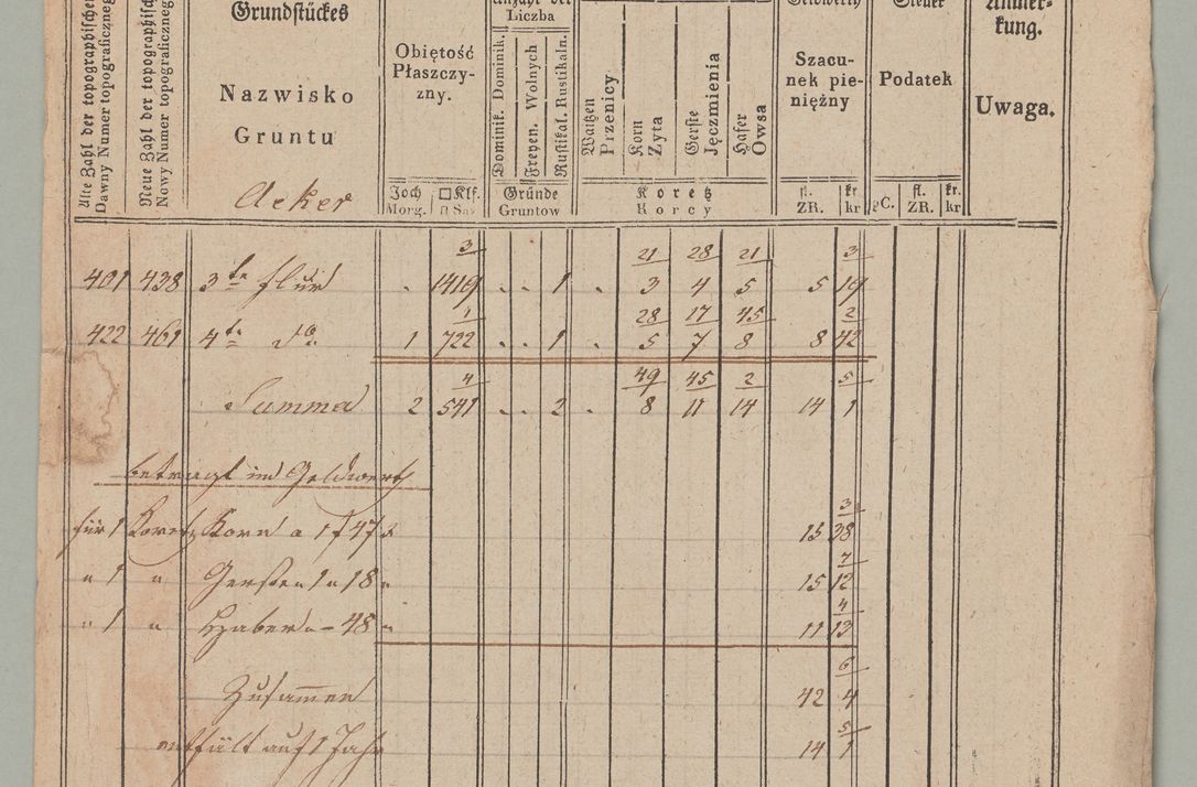 Zdjęcie nr 16 dla obiektu archiwalnego: Akta Dóbr Stołowych za lata 1836-1853