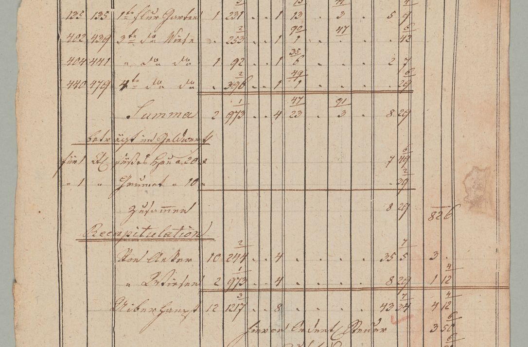 Zdjęcie nr 17 dla obiektu archiwalnego: Akta Dóbr Stołowych za lata 1836-1853
