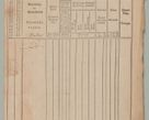 Zdjęcie nr 14 dla obiektu archiwalnego: Akta Dóbr Stołowych za lata 1836-1853