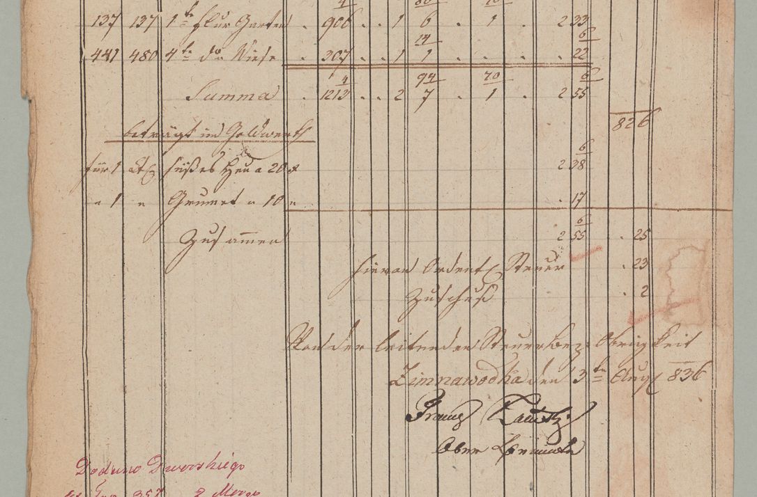 Zdjęcie nr 13 dla obiektu archiwalnego: Akta Dóbr Stołowych za lata 1836-1853
