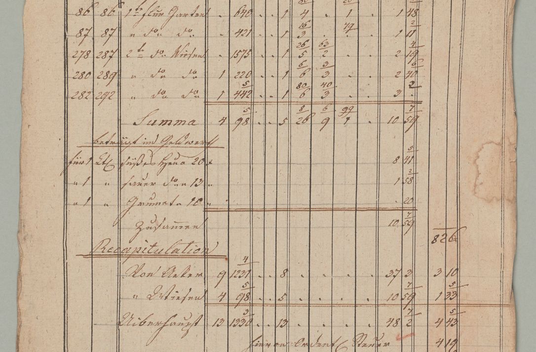Zdjęcie nr 11 dla obiektu archiwalnego: Akta Dóbr Stołowych za lata 1836-1853