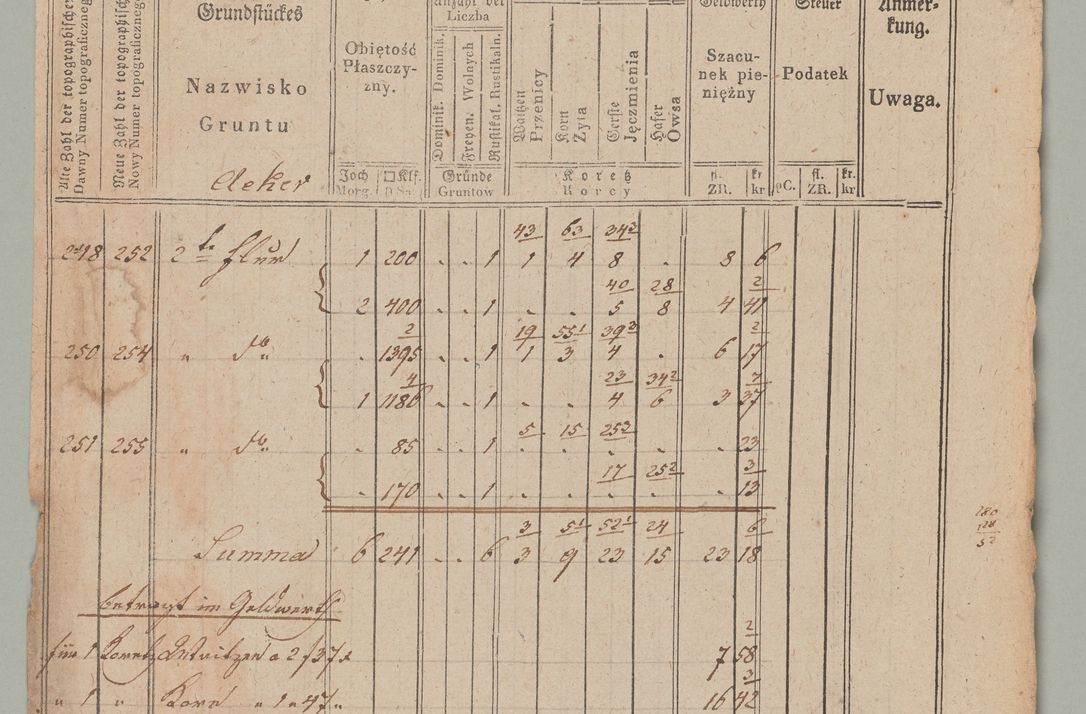 Zdjęcie nr 10 dla obiektu archiwalnego: Akta Dóbr Stołowych za lata 1836-1853