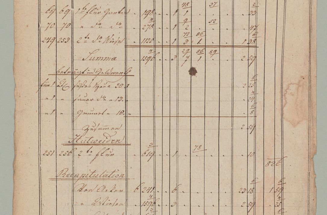 Zdjęcie nr 9 dla obiektu archiwalnego: Akta Dóbr Stołowych za lata 1836-1853