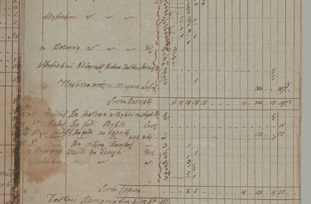 Zdjęcie nr 77 dla obiektu archiwalnego: Akta Dóbr Stołowych za lata 1836-1853