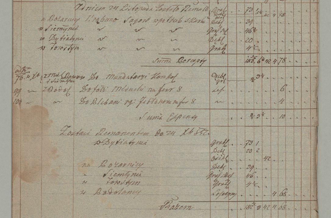 Zdjęcie nr 71 dla obiektu archiwalnego: Akta Dóbr Stołowych za lata 1836-1853