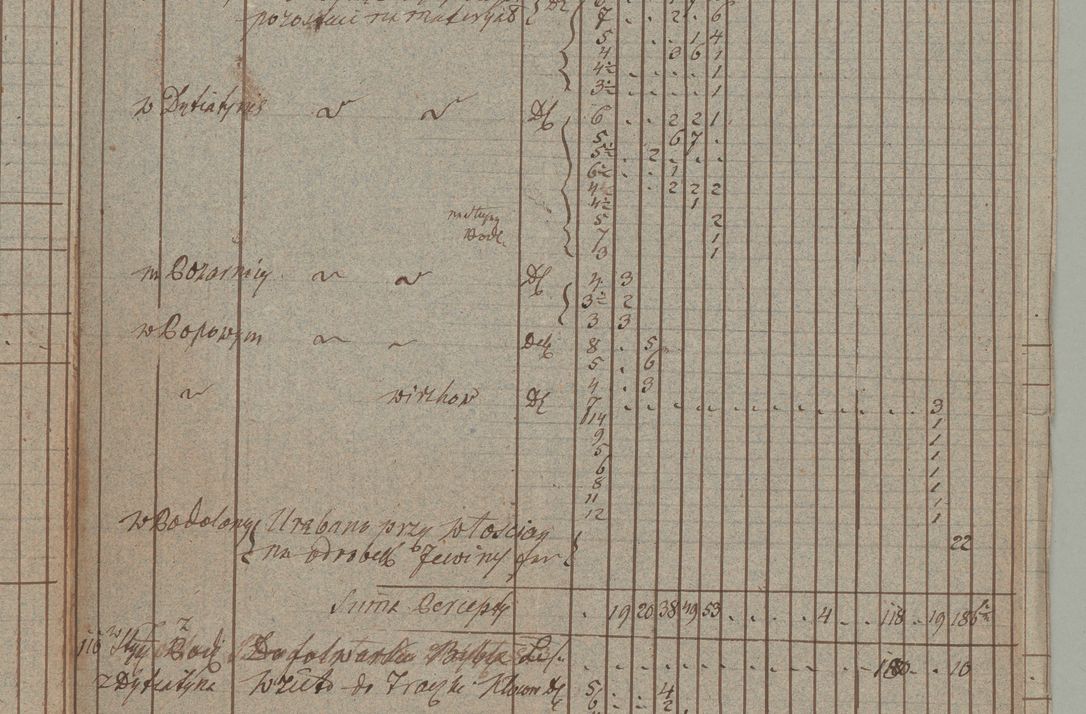 Zdjęcie nr 75 dla obiektu archiwalnego: Akta Dóbr Stołowych za lata 1836-1853