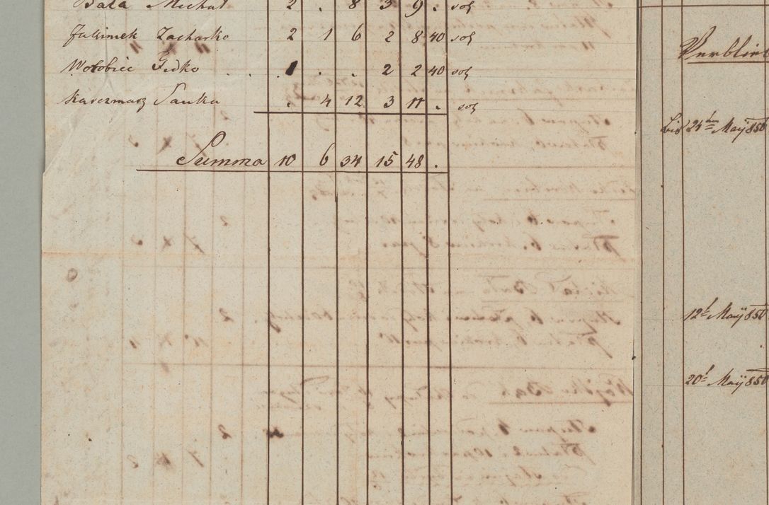 Zdjęcie nr 68 dla obiektu archiwalnego: Akta Dóbr Stołowych za lata 1836-1853
