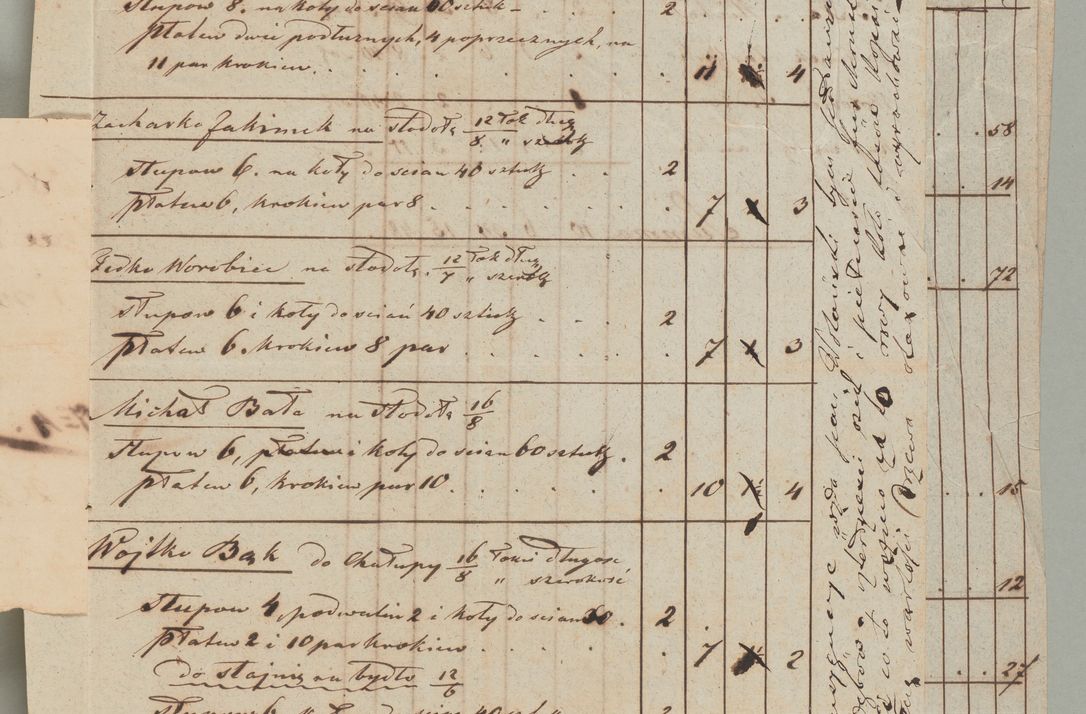 Zdjęcie nr 67 dla obiektu archiwalnego: Akta Dóbr Stołowych za lata 1836-1853