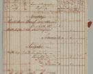 Zdjęcie nr 55 dla obiektu archiwalnego: Akta Dóbr Stołowych za lata 1836-1853
