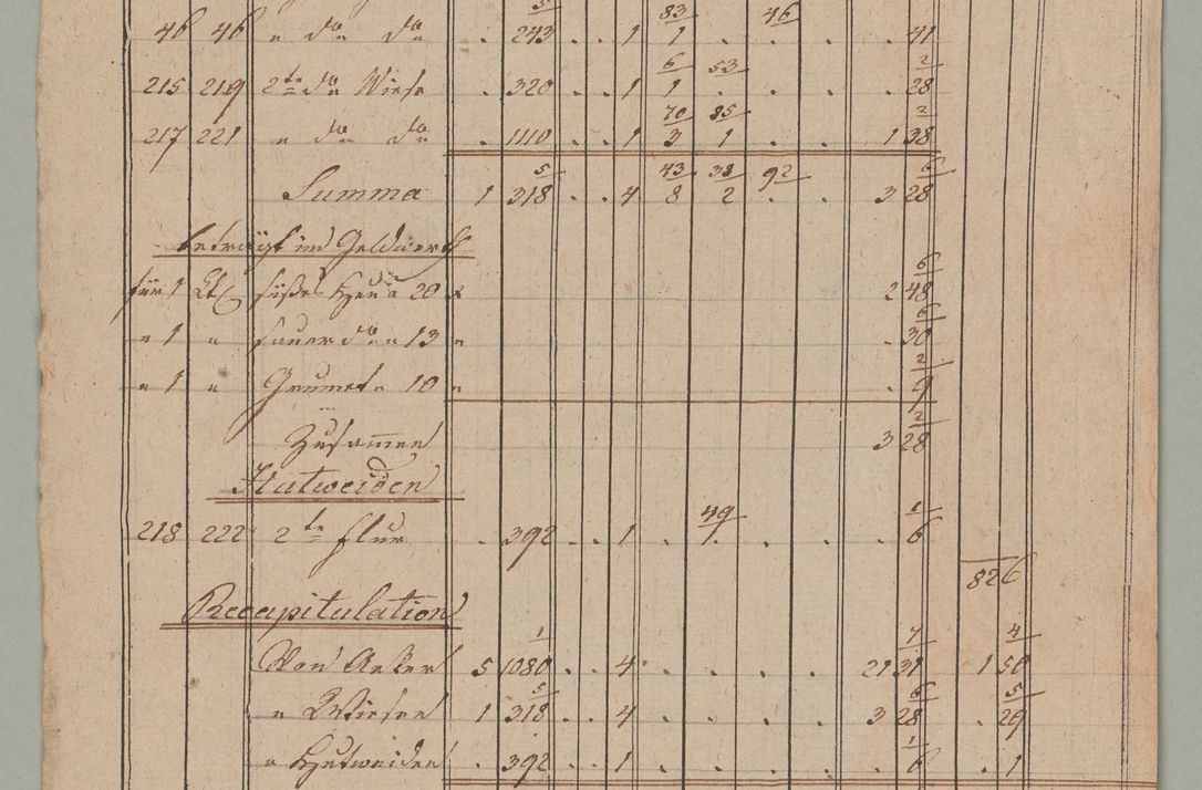 Zdjęcie nr 51 dla obiektu archiwalnego: Akta Dóbr Stołowych za lata 1836-1853