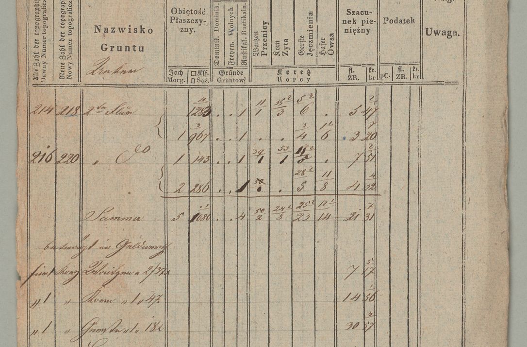 Zdjęcie nr 50 dla obiektu archiwalnego: Akta Dóbr Stołowych za lata 1836-1853