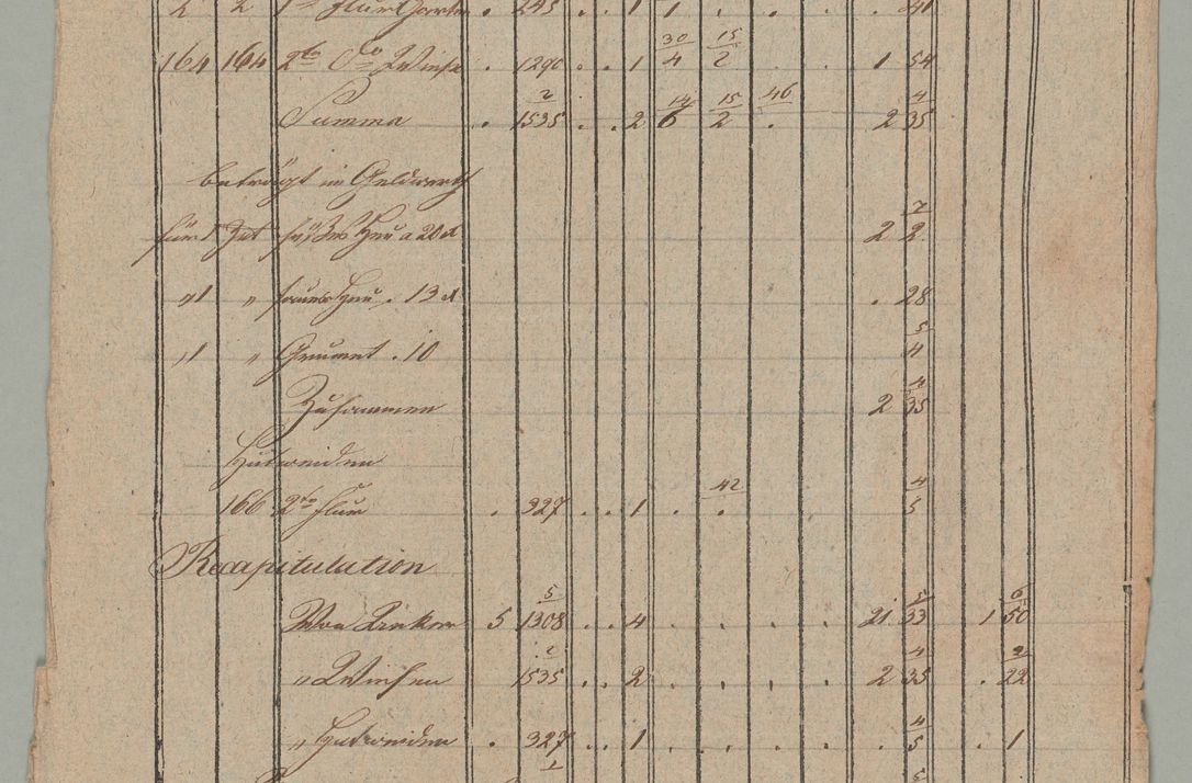 Zdjęcie nr 45 dla obiektu archiwalnego: Akta Dóbr Stołowych za lata 1836-1853