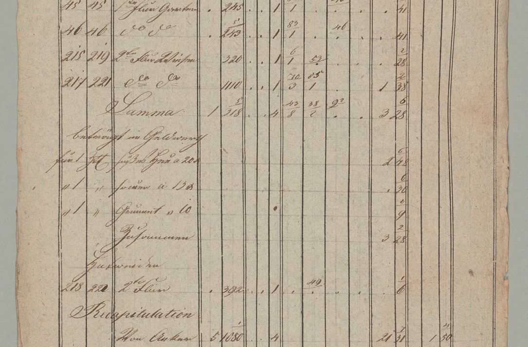 Zdjęcie nr 49 dla obiektu archiwalnego: Akta Dóbr Stołowych za lata 1836-1853