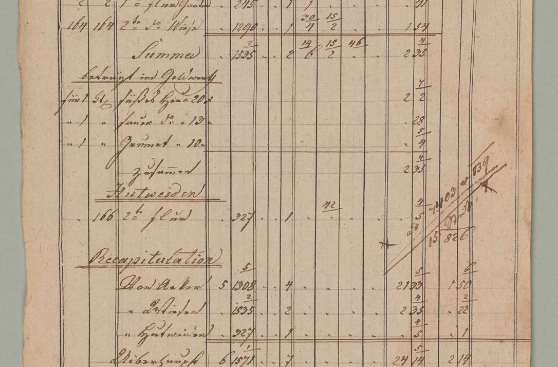 Zdjęcie nr 43 dla obiektu archiwalnego: Akta Dóbr Stołowych za lata 1836-1853