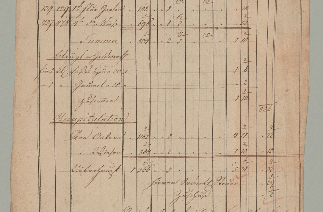 Zdjęcie nr 47 dla obiektu archiwalnego: Akta Dóbr Stołowych za lata 1836-1853