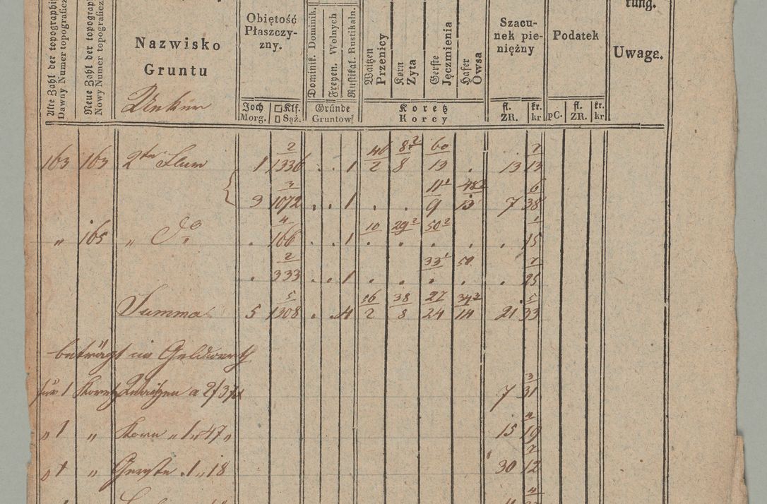 Zdjęcie nr 46 dla obiektu archiwalnego: Akta Dóbr Stołowych za lata 1836-1853