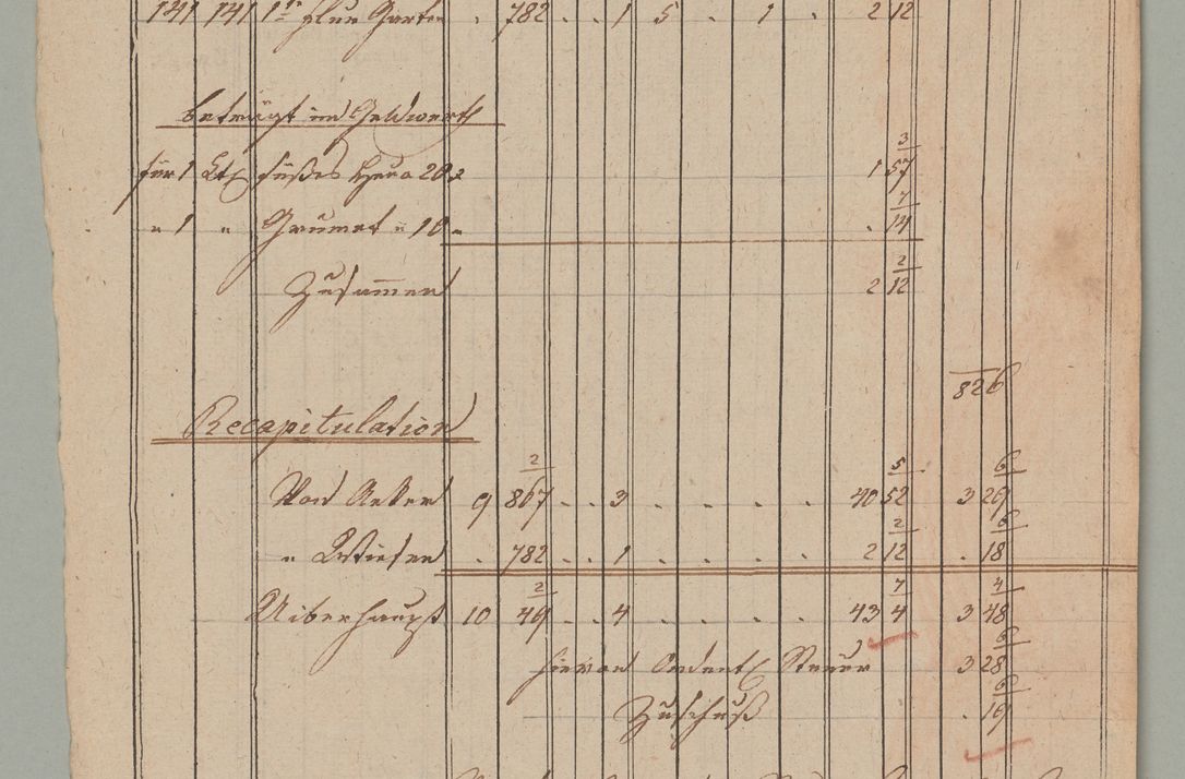 Zdjęcie nr 41 dla obiektu archiwalnego: Akta Dóbr Stołowych za lata 1836-1853