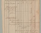 Zdjęcie nr 41 dla obiektu archiwalnego: Akta Dóbr Stołowych za lata 1836-1853
