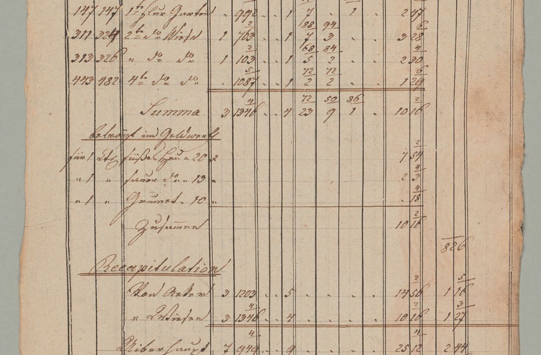 Zdjęcie nr 39 dla obiektu archiwalnego: Akta Dóbr Stołowych za lata 1836-1853
