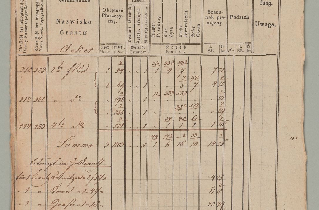 Zdjęcie nr 40 dla obiektu archiwalnego: Akta Dóbr Stołowych za lata 1836-1853