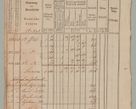 Zdjęcie nr 40 dla obiektu archiwalnego: Akta Dóbr Stołowych za lata 1836-1853