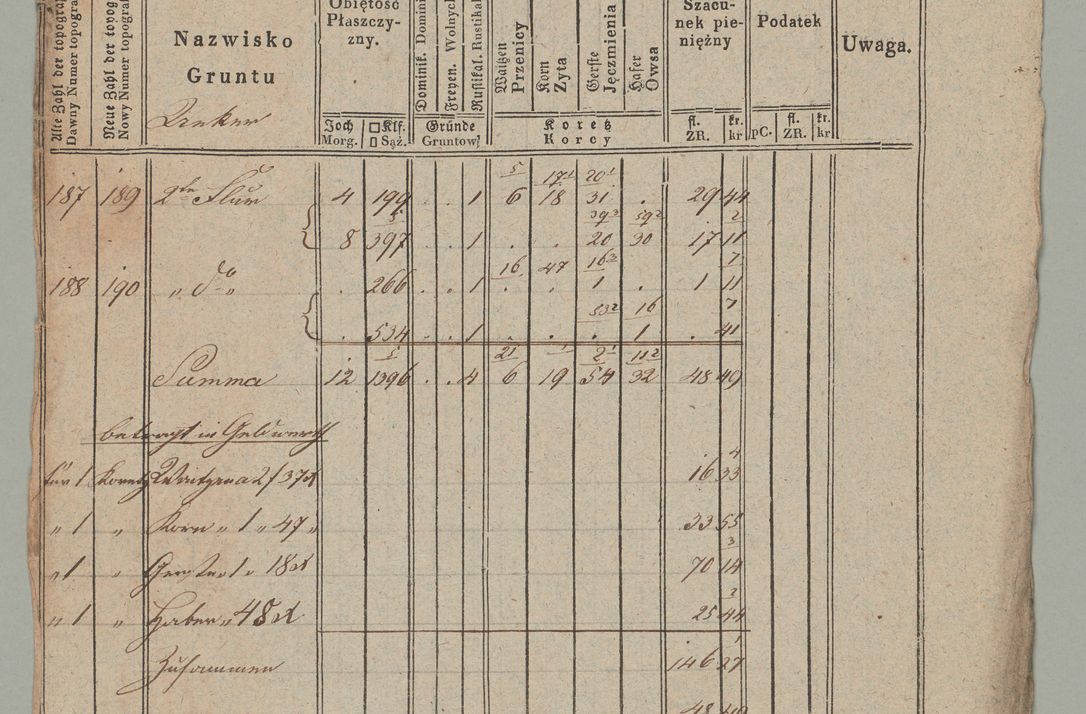 Zdjęcie nr 38 dla obiektu archiwalnego: Akta Dóbr Stołowych za lata 1836-1853