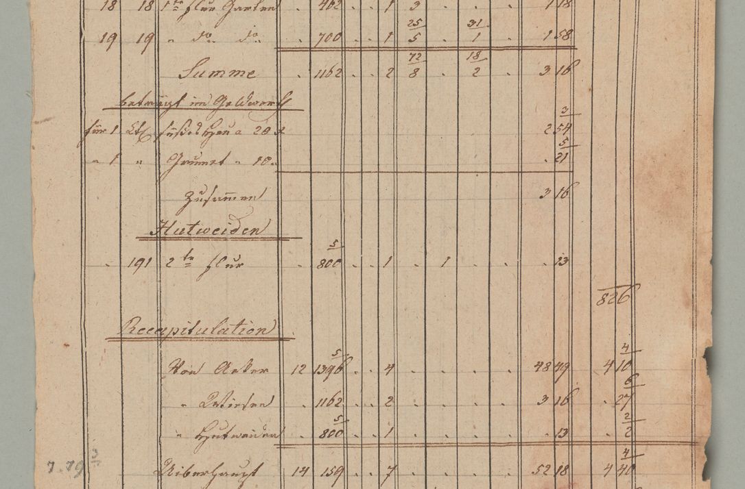 Zdjęcie nr 35 dla obiektu archiwalnego: Akta Dóbr Stołowych za lata 1836-1853