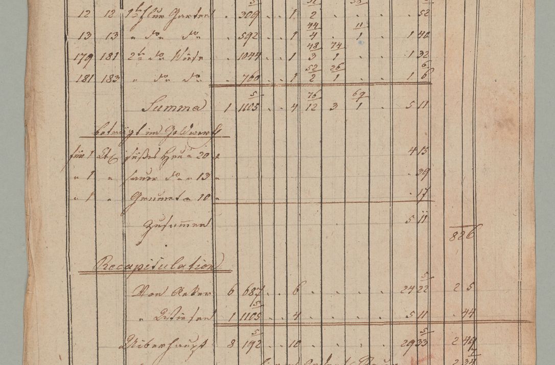 Zdjęcie nr 33 dla obiektu archiwalnego: Akta Dóbr Stołowych za lata 1836-1853