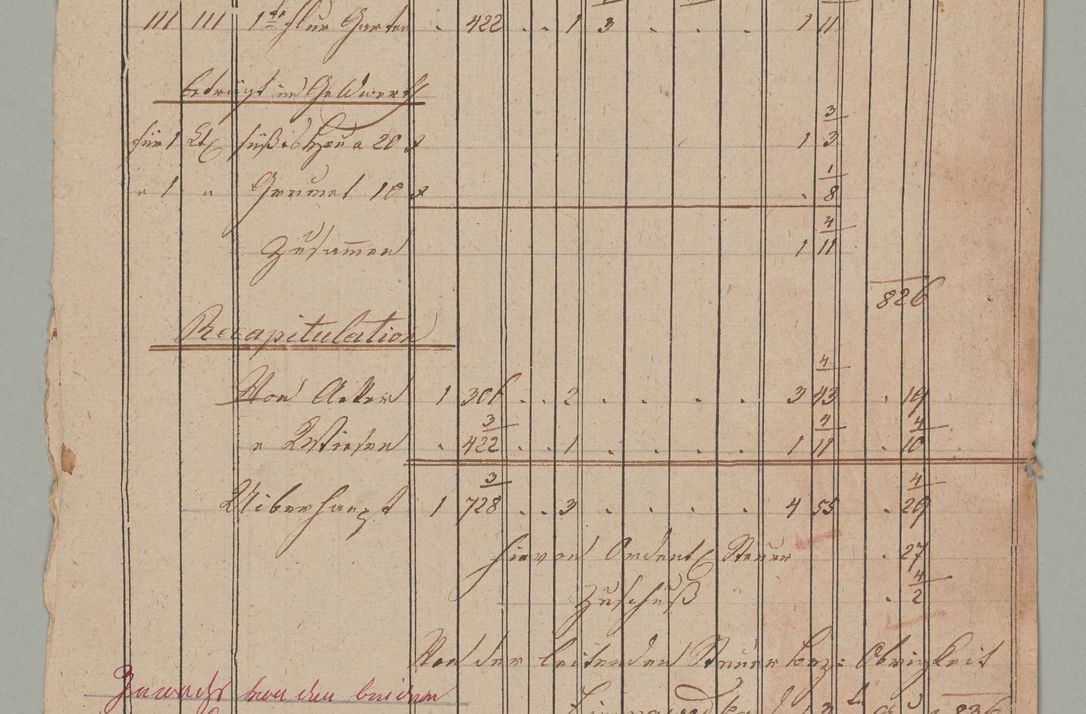 Zdjęcie nr 29 dla obiektu archiwalnego: Akta Dóbr Stołowych za lata 1836-1853