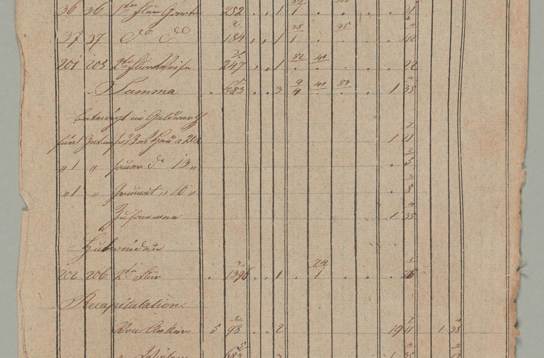 Zdjęcie nr 25 dla obiektu archiwalnego: Akta Dóbr Stołowych za lata 1836-1853