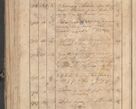 Zdjęcie nr 15 dla obiektu archiwalnego: Protocollon exhibitorum consistorii metropolitani Leopoliensis ex anno 1819